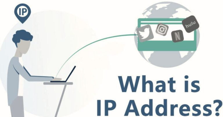 Ip address